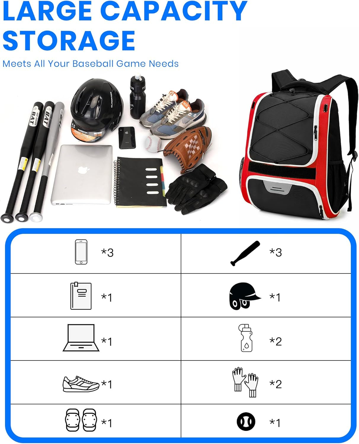 HMLIN Baseball Bag,Baseball Backpack, Softball Bat Bag with Shoes Compartment for Youth Adults,Lightweight Baseball Bag with T-Ball & Softball Equipment & Gear