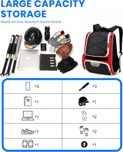 HMLIN Baseball Bag,Baseball Backpack, Softball Bat Bag with Shoes Compartment for Youth Adults,Lightweight Baseball Bag with T-Ball & Softball Equipment & Gear